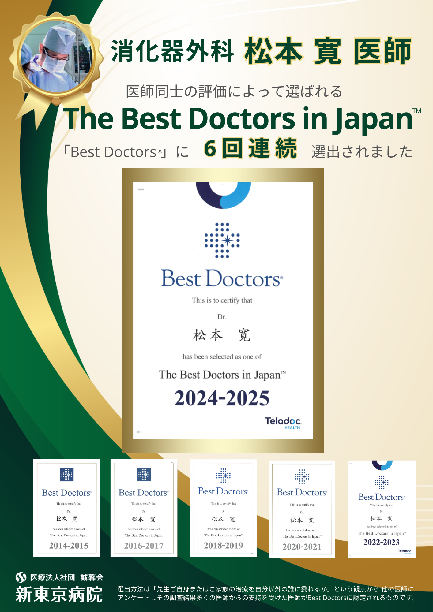 消化器外科 松本寛医師 医師同士の評価によって選ばれる「Best Doctors in Japan(tm)」に6回連続選出されました